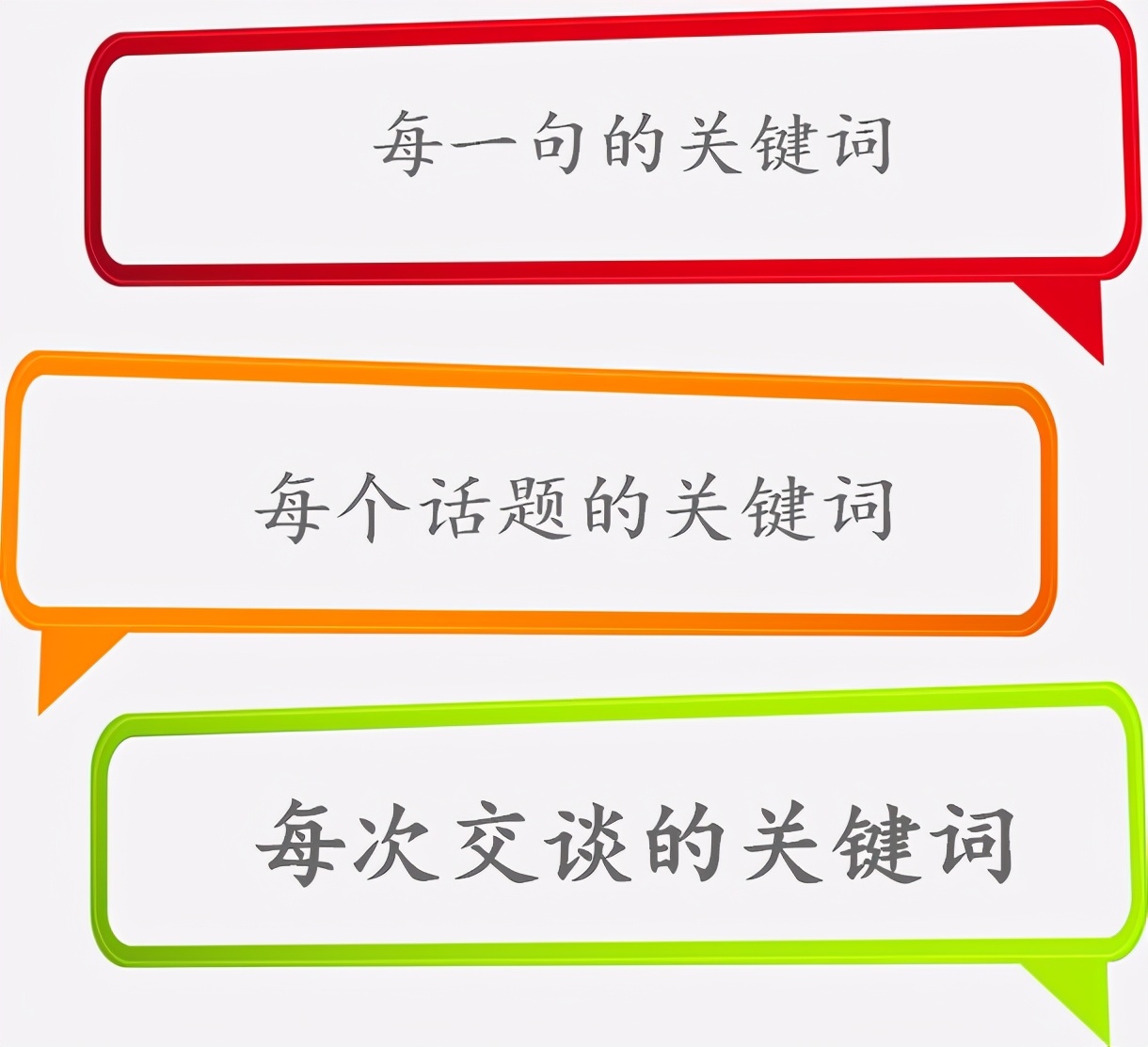 内向的人如何高情商说话,内向的人如何提升沟通表达能力