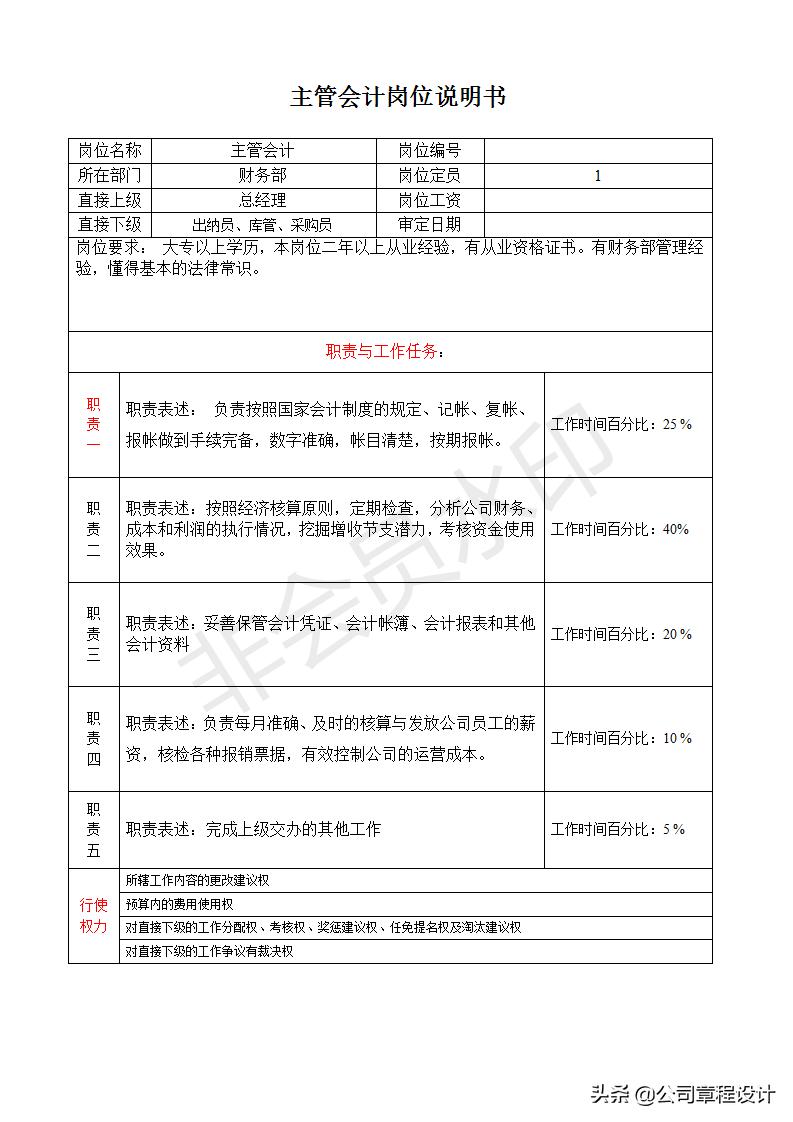 生产副总岗位职责说明书,公司副总经理岗位职责