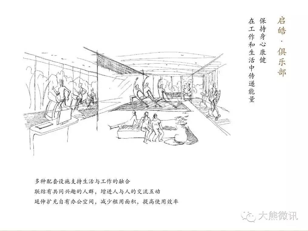 启皓大厦怎么样,北京启皓大厦写字楼