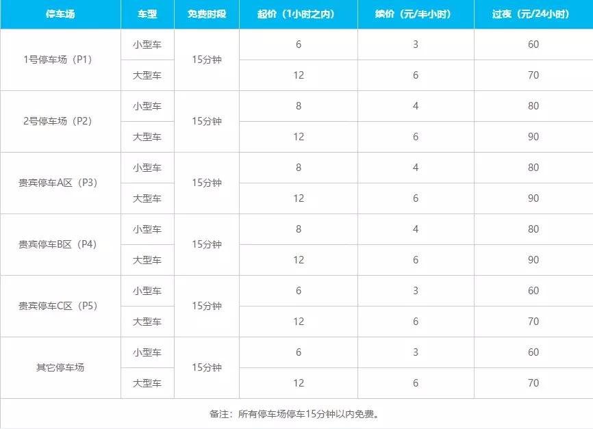 南京机场怎么坐地铁3号线,南京站坐几号线地铁能到机场
