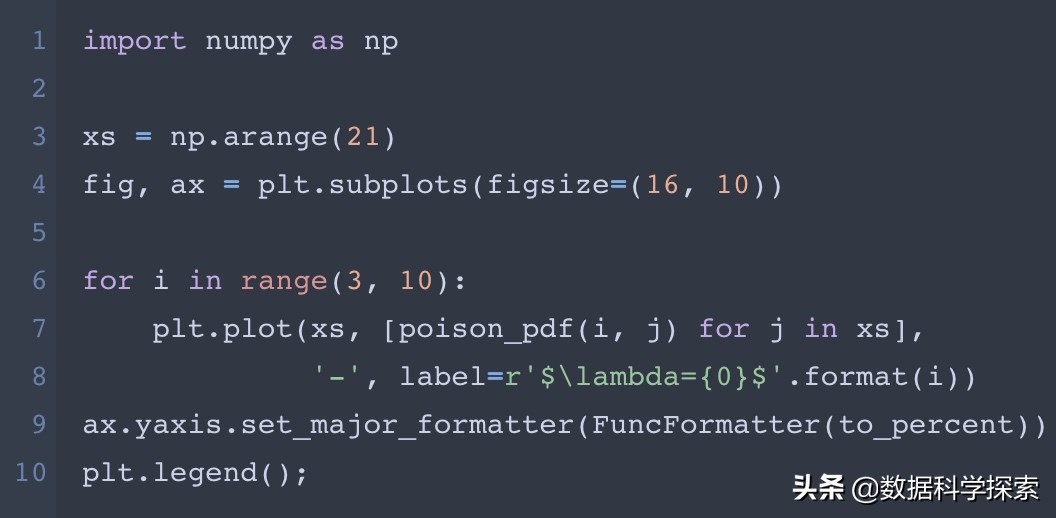 如何用python进行泊松分布,python怎么进行数据分析预测