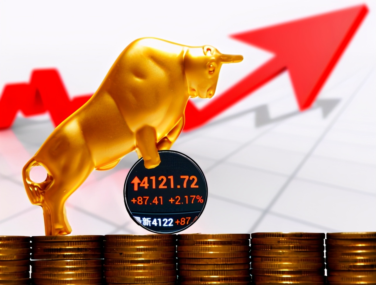 恒指下跌425%逼近21000点整数关口,恒指日内跌逾800点跌幅扩大至近3%