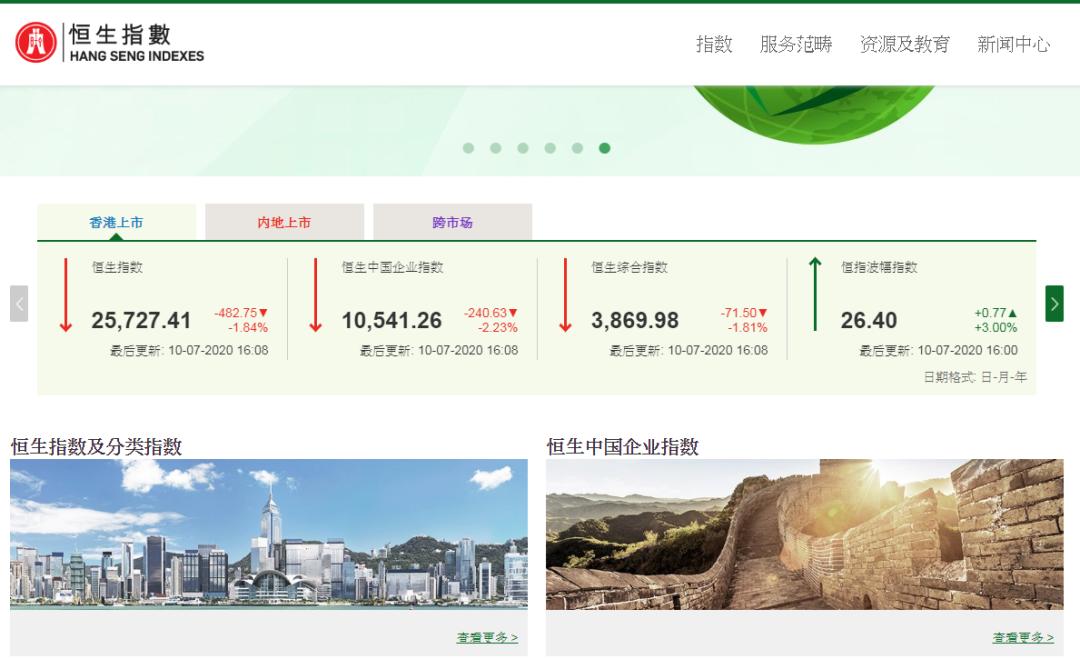 查估值的股票软件,指数估值工具排行榜