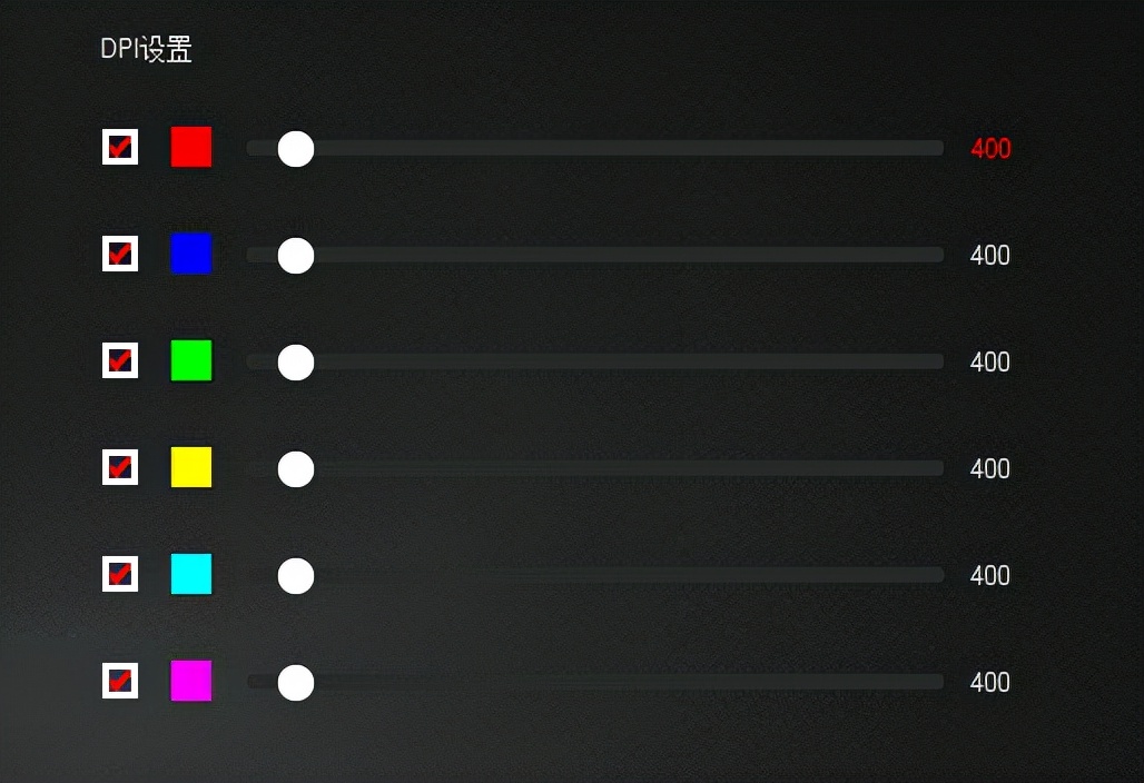 穿越火线鼠标操作教学,穿越火线鼠标灵敏度最佳设置