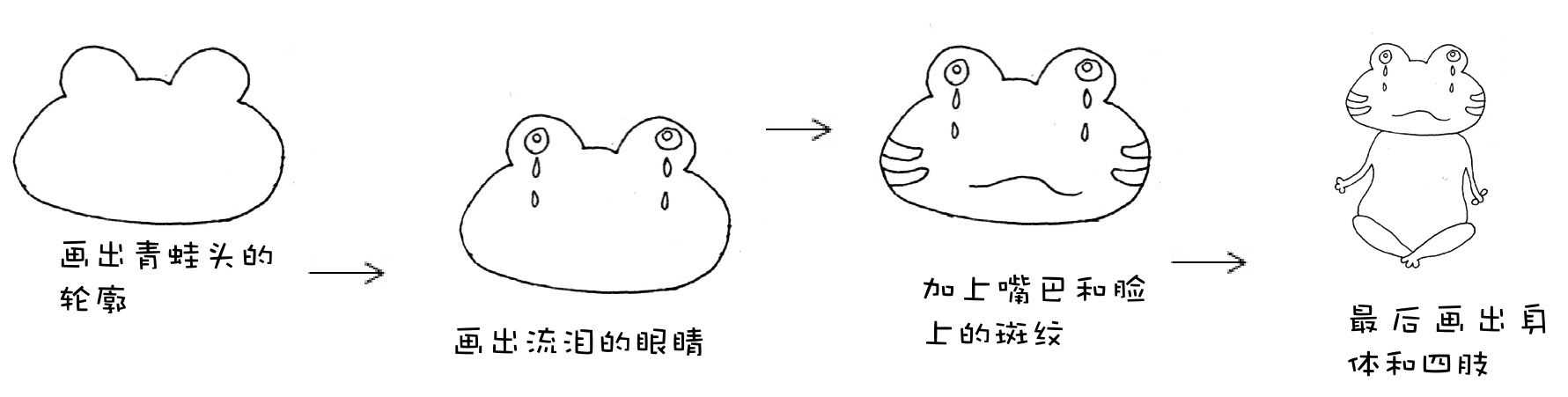 水族类动物简笔画,简笔画动物简单又好看简笔画