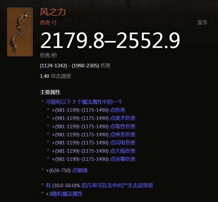 暴风盾领衔！《暗黑破坏神》系列中的五大传承装备