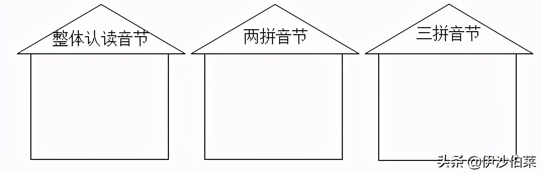 部编版一年级语文拼音跟读视频,部编版一年级语文拼音练习资料