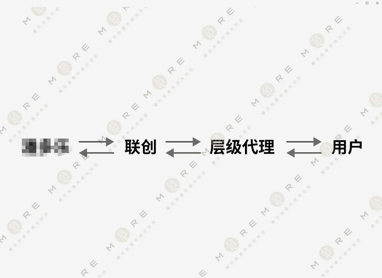 微商真的可以月入几十万吗,月入百万的微商还能任性多久