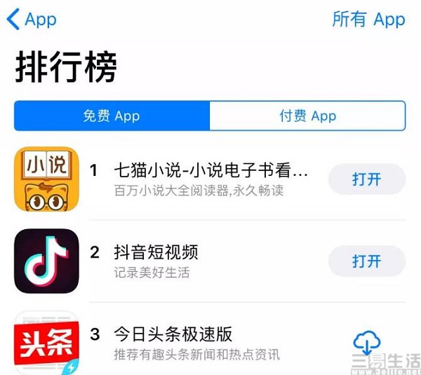 网文行业免费与付费,网文行业商业模式