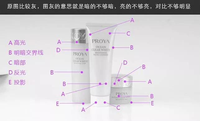 ps怎么做淘宝活动海报,ps制作化妆品广告视频教程