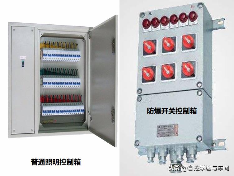 车间用led照明灯哪种好,从自身经历谈对实习的看法