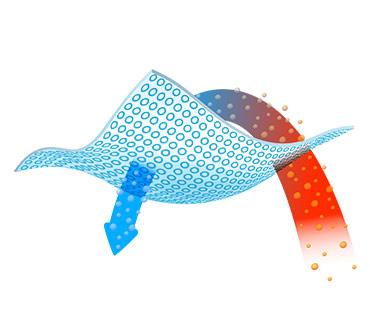 世界顶级户外运动品牌排行榜,牧高笛户外运动品牌是哪国品牌