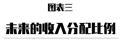 30岁的人生还能重新开始吗,30岁后死而复生
