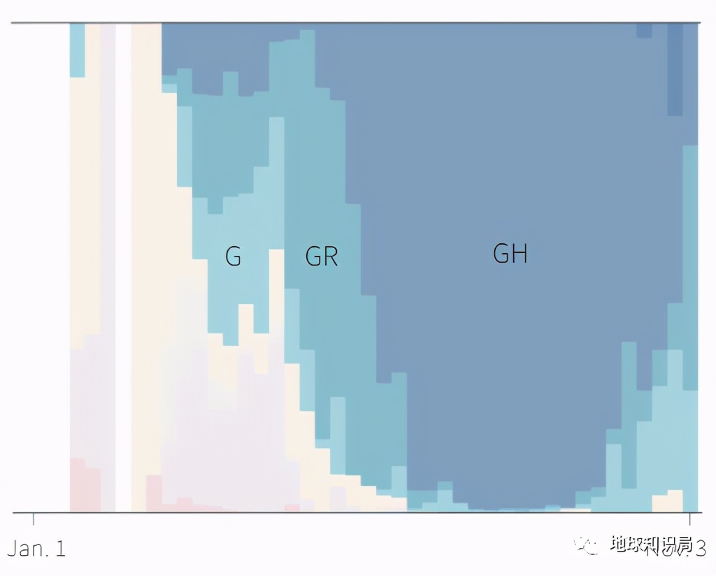 英国又发现一种新冠变异病毒,英国变异病毒严重性