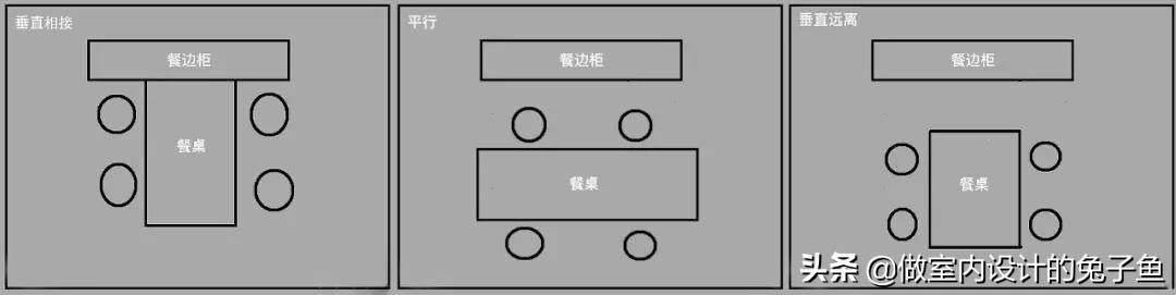 餐边柜怎么摆放好看图片视频,有餐边柜餐厅桌子怎么摆放最合适