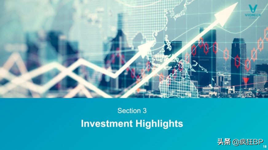 小米持股40%的物联网家居品牌——云米在美上市路演PPT解析