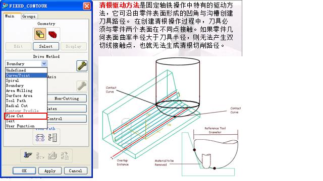 ug固定轴轮廓铣编程方法,UG数控编程典型零件