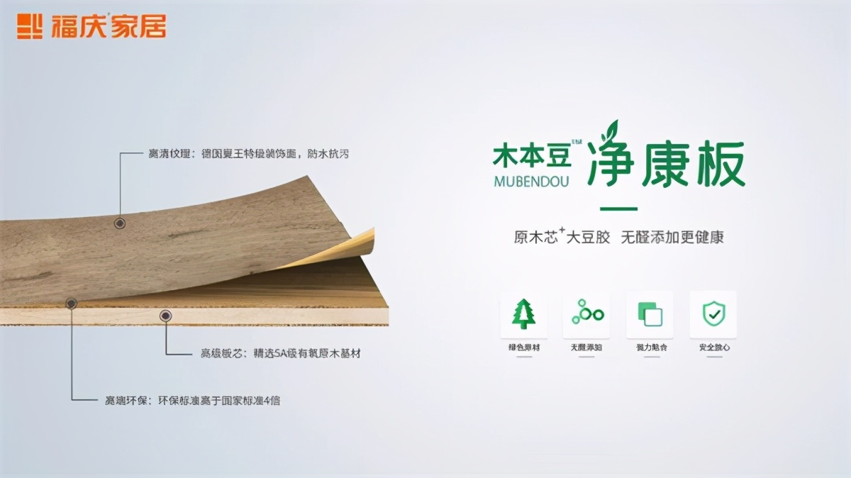 木本豆净康板是颗粒板吗,绿色环保板