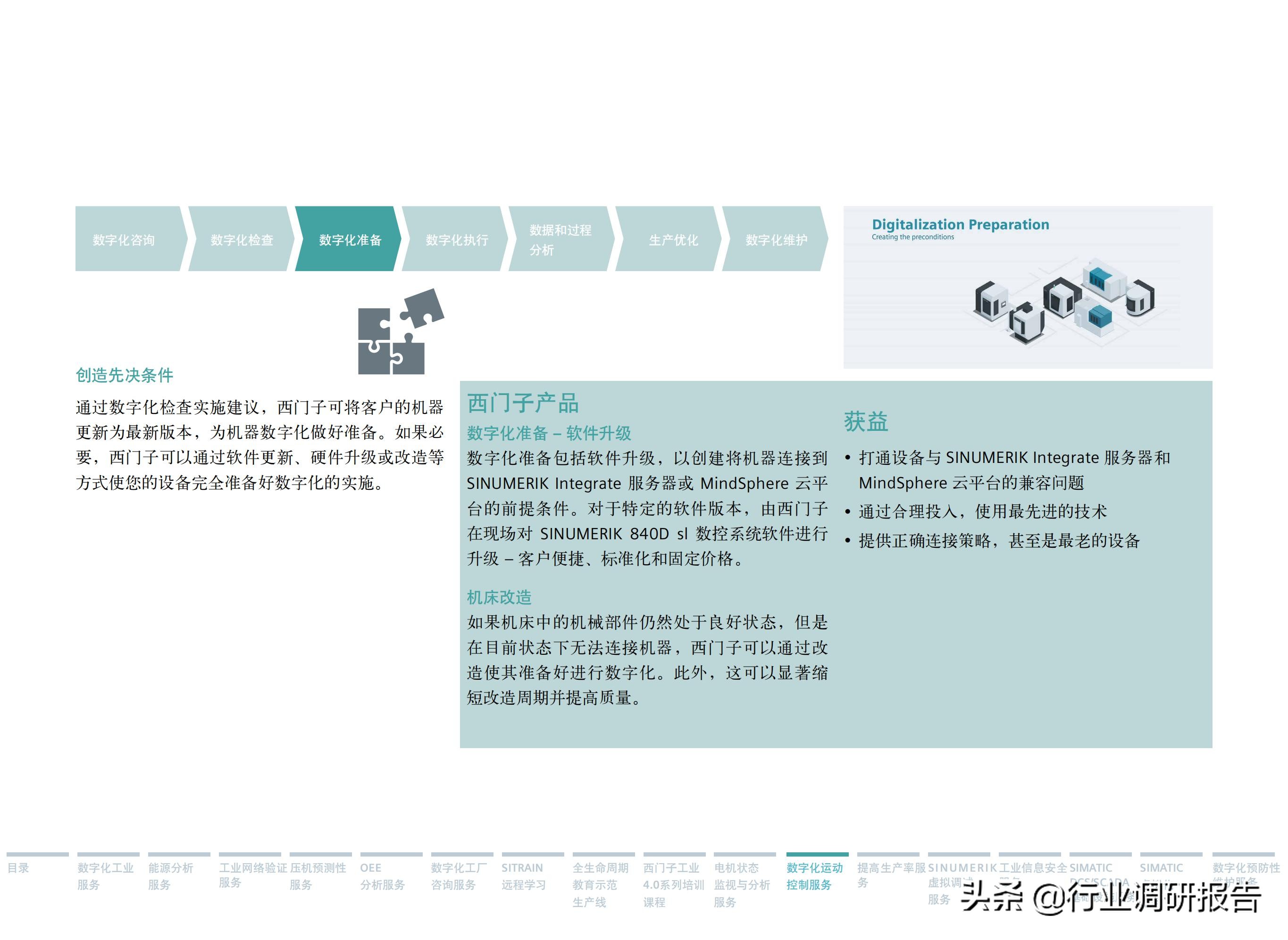 西门子数字化服务,西门子数字化工业展示