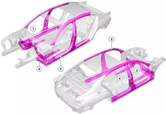 宝马5系第七代g30的性能,宝马5系g38跟f10驾驶感受