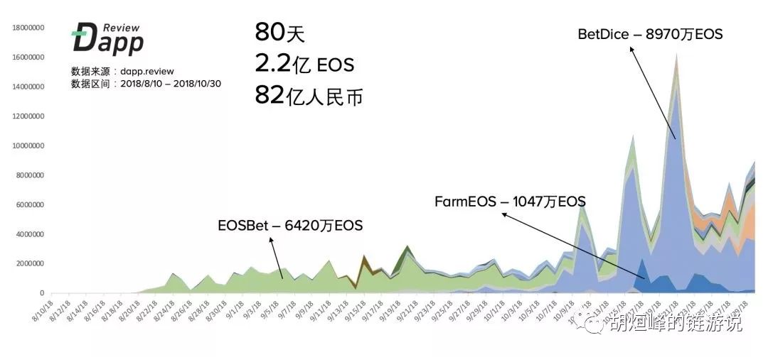 现在的游戏市场现状,游戏市场还有哪些空缺