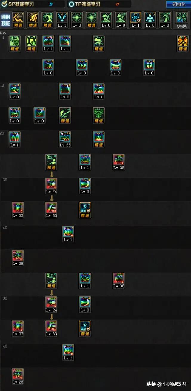 dnf暗帝最新加点攻略,dnf暗帝技能加点教学