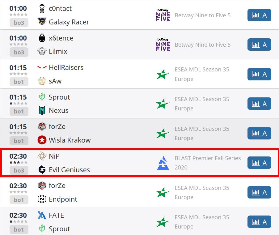faze替补奥拉夫,奥拉夫退役后谁加入了faze