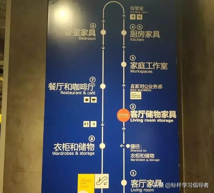 强硬了77年的国外巨头，终于把第一次给了中国！