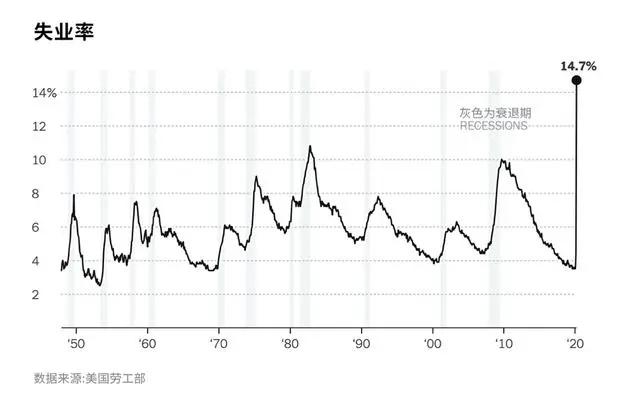 特朗普中国留学生,特朗普对留美学生态度