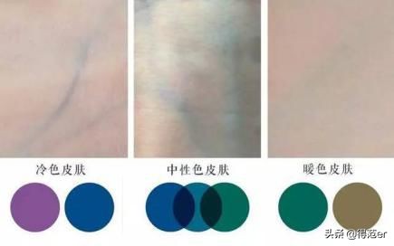 秋冬必买口红mac色号,迪奥口红色号推荐秋冬