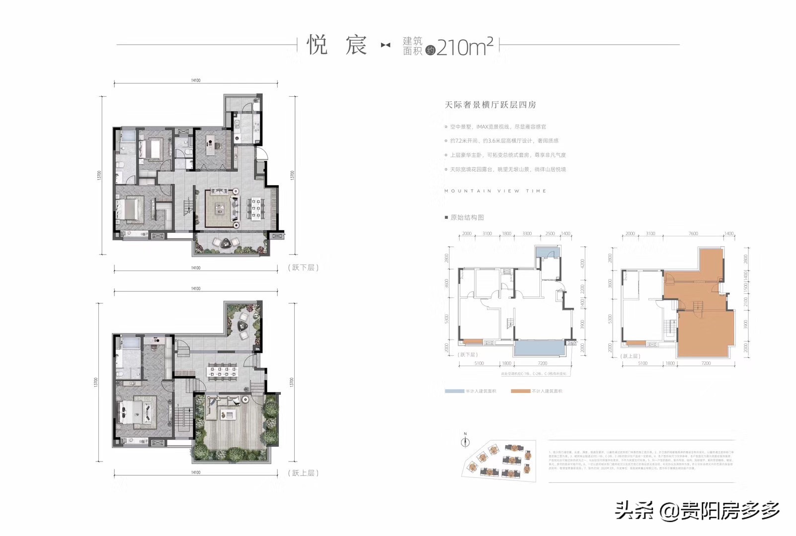 贵阳华润悠山悦景捡漏,贵阳悠山悦景未来发展趋势