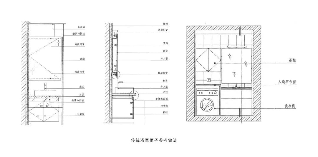 家到底是怎么样的,怎么样才算家呢