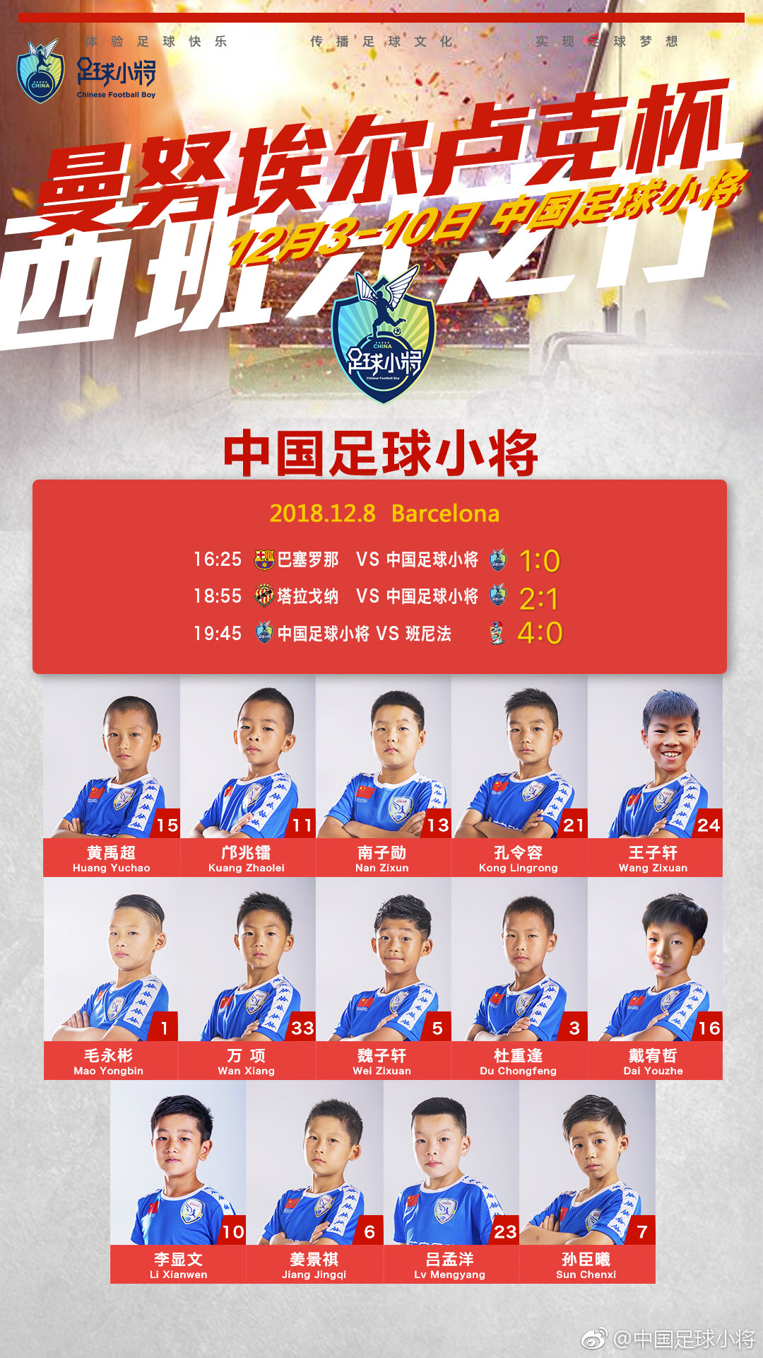 中国未来故事,中国未来的故事