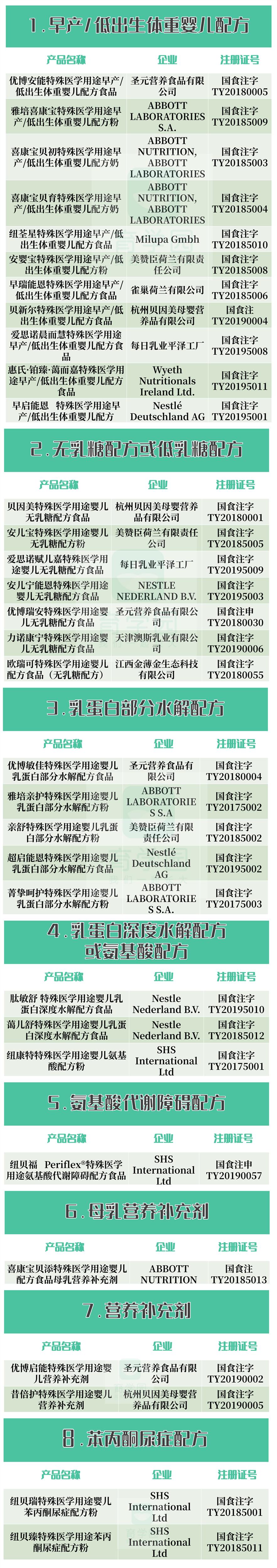 大头娃娃奶粉真的假的,假奶粉大头娃娃