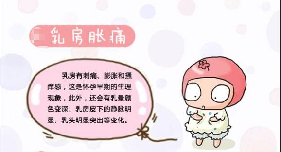 鏃╁瓡鍙嶅簲9鍛ㄦ秷澶变簡,鏃╁瓡鍙嶅簲9鍛ㄦ秷澶辨甯稿悧