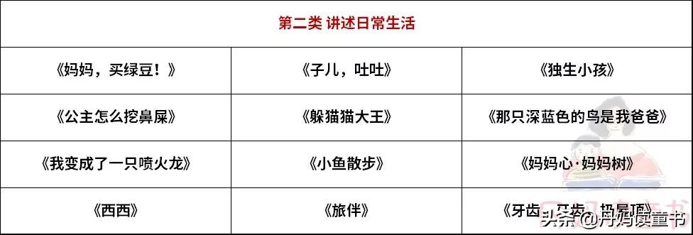 真心话，不看这篇，你可能会买错很多书（下）