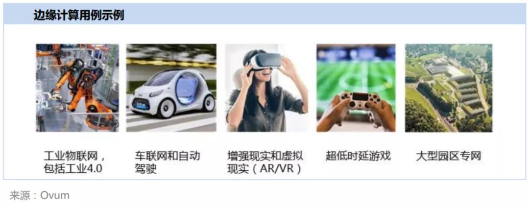 边缘计算是5g技术吗,为什么说边缘计算5g