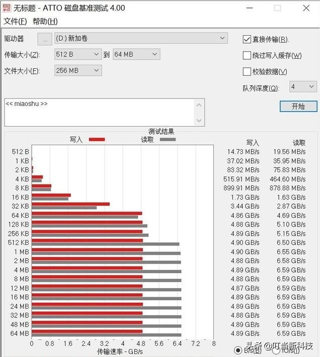 怎样快速提高机械硬盘的速度,怎么样可以让机械硬盘的速度快点