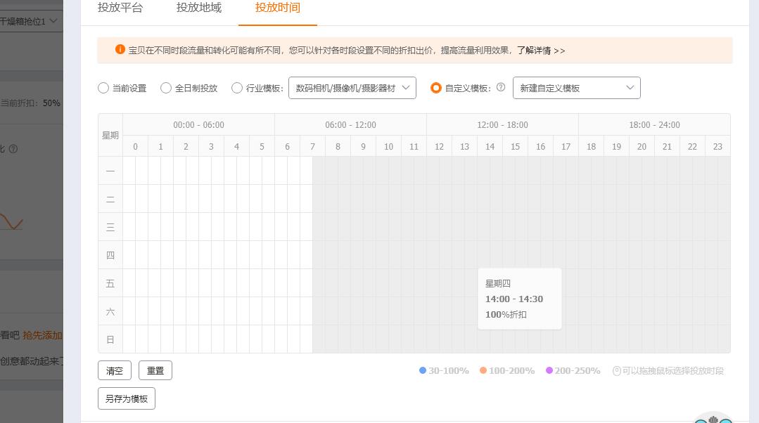 淘宝直通车测图操作步骤是什么,淘宝直通车测图全过程