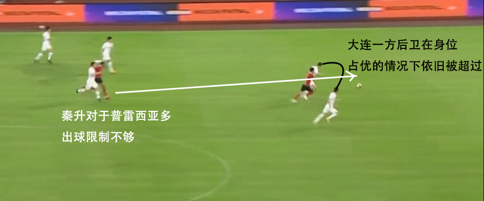 中超深足3-1速胜建业,中超深足最新消息