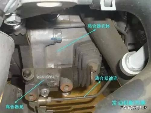 新手汽车基础知识发动机舱,汽车发动机舱部位名称图解