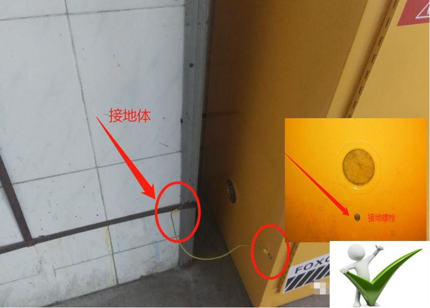 法兰之间为什么要加静电跨接,法兰静电跨接可以连接两个螺杆嘛