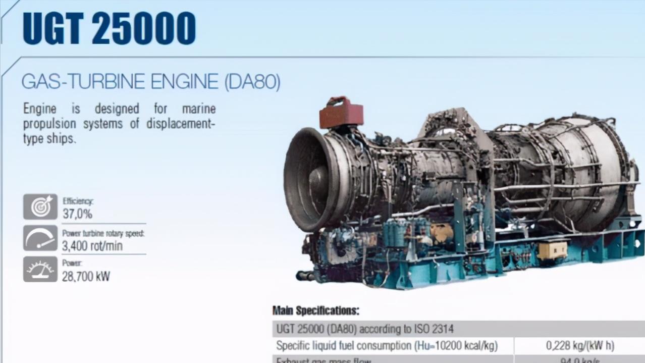 无畏反潜巡洋舰,无畏级大型反潜舰图片