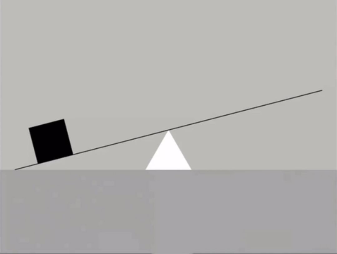 怎么寻找感情的平衡点,如何平衡画面布局