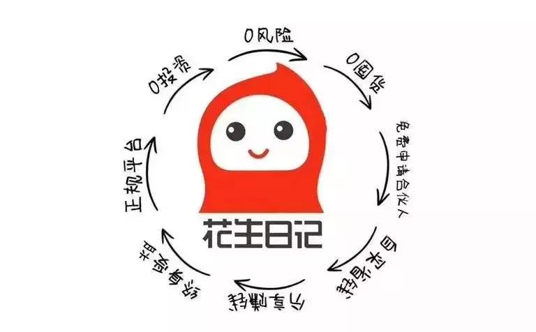 适合宝妈在家做的赚钱方法,适合宝妈在家挣钱的方式做视频