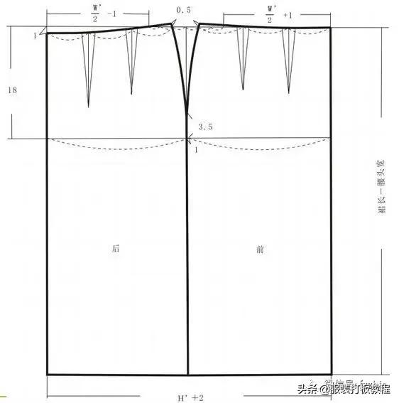女装连衣裙服装制版,高腰褶皱a字吊带连衣裙女装