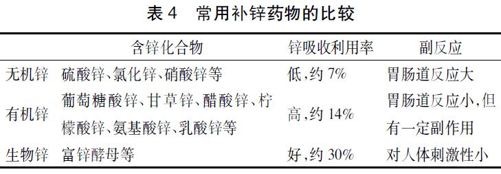 小孩缺锌吃什么补锌最好,小孩缺锌吃什么补锌效果最好