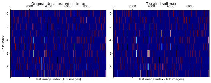 pypi下载包及安装教程,pypi包索引