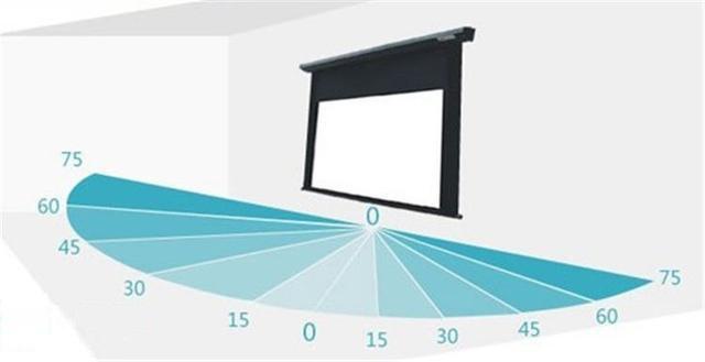 闲鱼上低价的投影仪是什么套路,闲鱼200块的投影仪靠谱吗