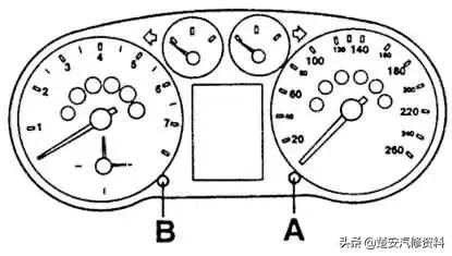 新款21年哈弗h6保养灯归零图解,新款本田crv保养灯归零方法图解